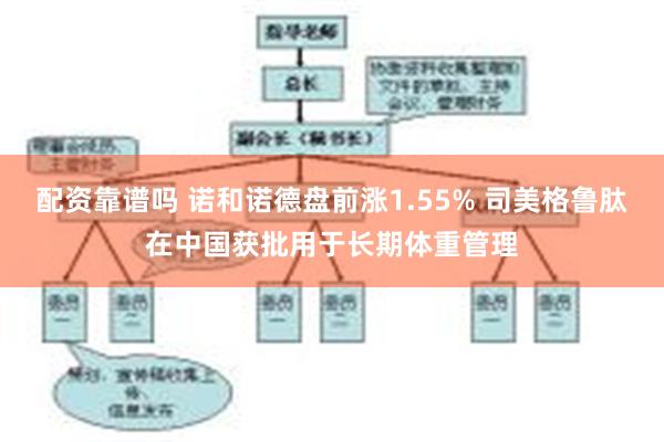 配资靠谱吗 诺和诺德盘前涨1.55% 司美格鲁肽在中国获批用于长期体重管理