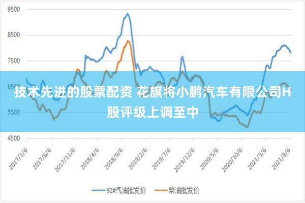 技术先进的股票配资 花旗将小鹏汽车有限公司H股评级上调至中