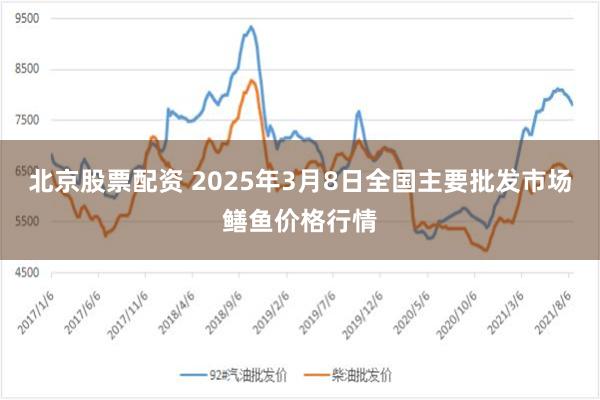 北京股票配资 2025年3月8日全国主要批发市场鳝鱼价格行情